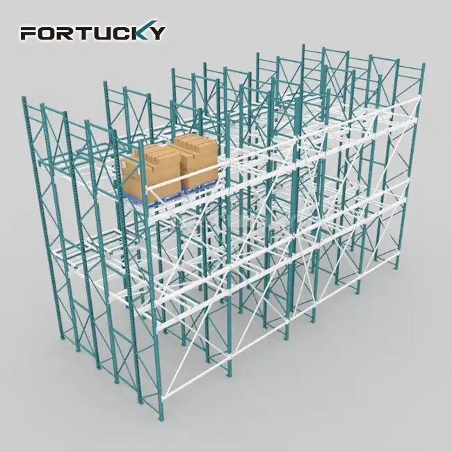 Which type of inventory is most suitable for push-back storage racks?